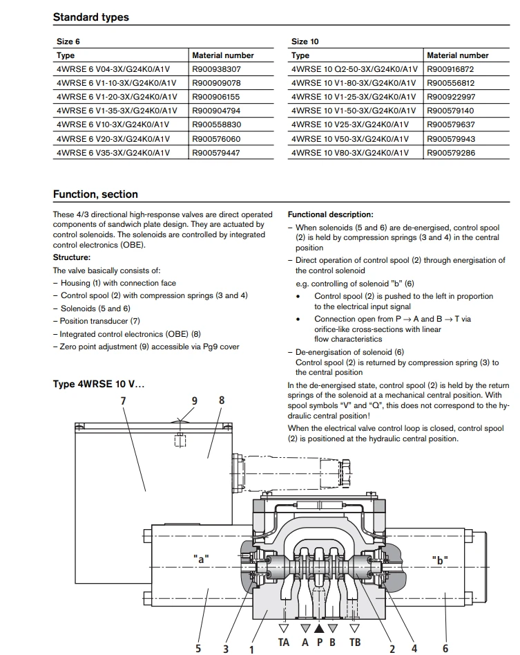 product-753-947